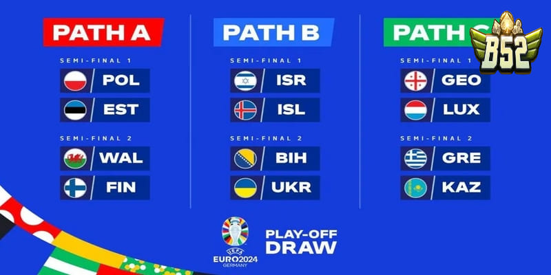 Một số thông tin thú vị về VCK Euro 2024